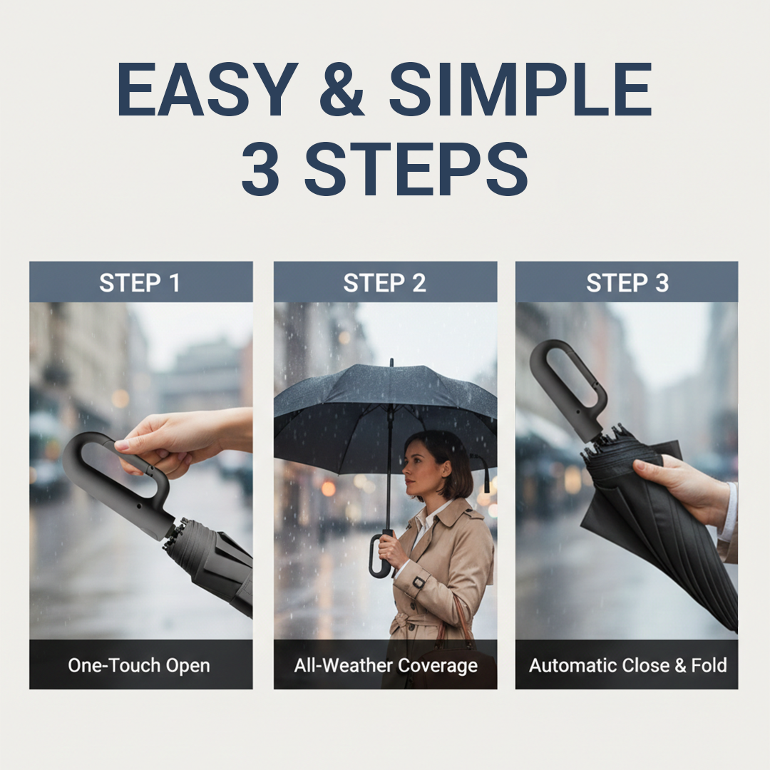 Unisex Folding Umbrella with Automatic Open Close and Compact Design