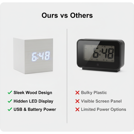 Digital Wood Clock - LED Display - Modern Design