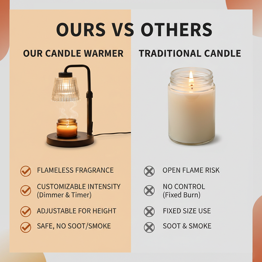 Dimmable Candle Lamp Warmer for Flame-Free Home Fragrance