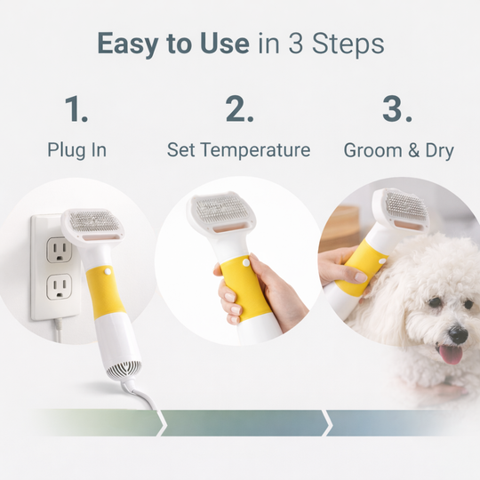 Dog Hair Dryer - Grooming Brush - Styling Comb