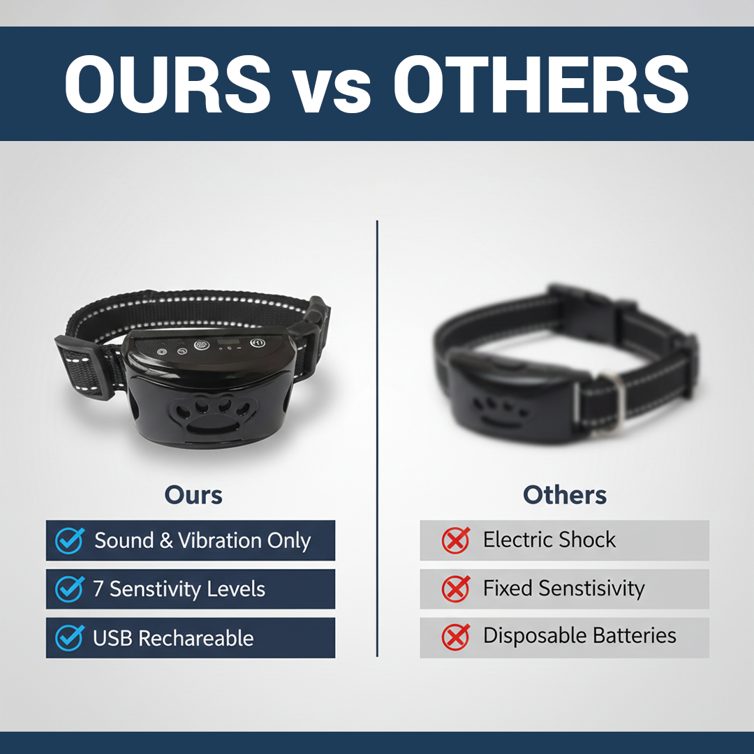 Dog Training Collar - Sound - Vibration Feedback