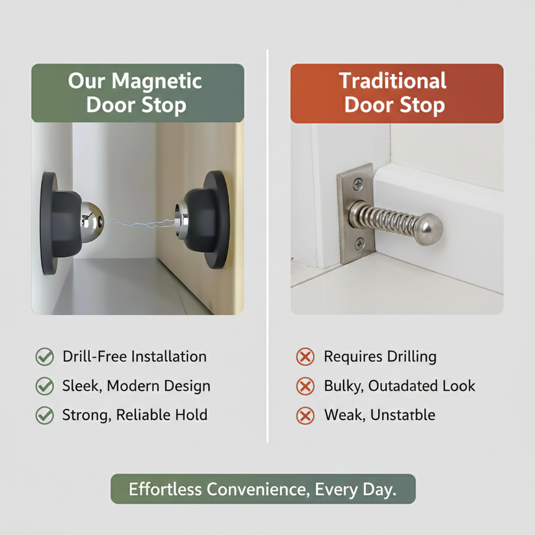 Door Stop - Magnetic Holder - Wall Mount