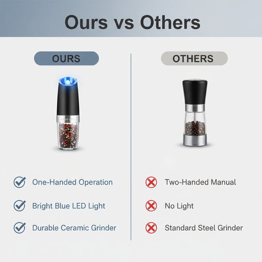 Electric Grinder - Salt Pepper - Adjustable Set
