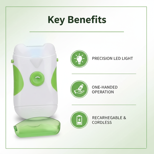 Electric Nail Clipper and Trimmer with LED Light and USB Rechargeable Design