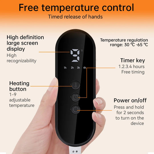 Electric Foot Warmer - Adjustable Temperature - Plush Surface