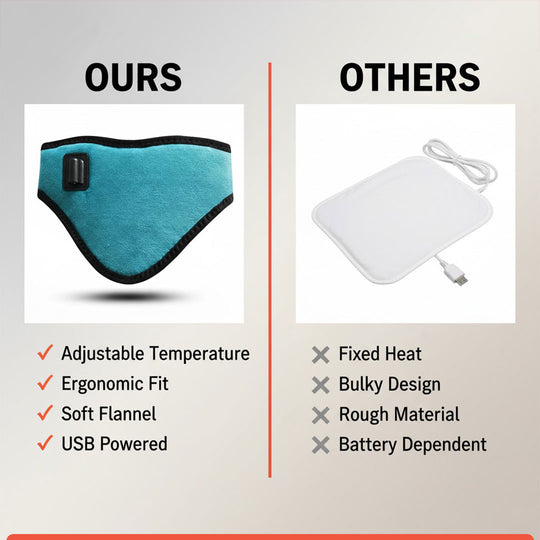 Electric Neck Wrap - Heating Pad - Adjustable Design