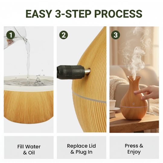 Essential Oil Diffuser - Ultrasonic Mist - LED Lighting