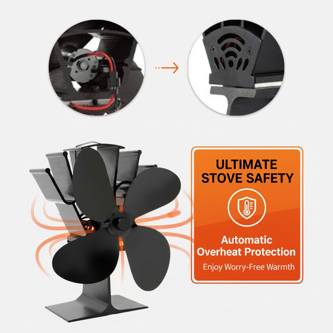 Fireplace Fan - Heat Powered - 4 Blade9