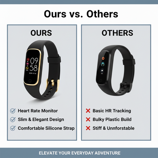 Fitness Tracker - Slim Screen - Heart Monitoring