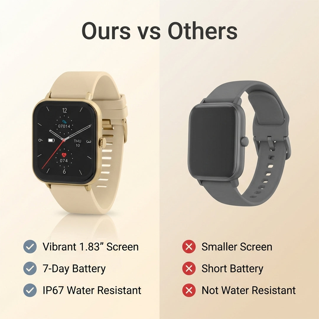 Fitness Tracker Watch - Gold Strap - Smart Display