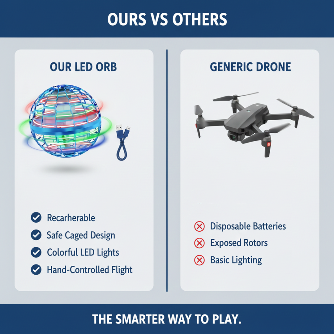 Flying Orb Toy - RGB Spinner - Hand-Controlled Design