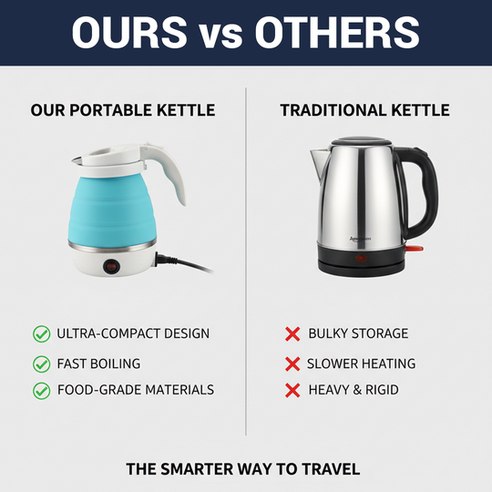 Foldable Electric Travel Kettle - Collapsible Silicone Hot Water Boiler