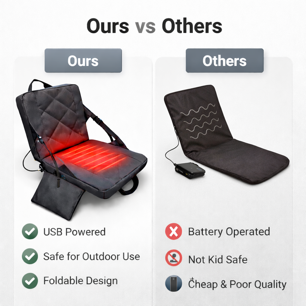 Foldable Heated Seat Cushion - 3 Temperature Settings - USB Powered