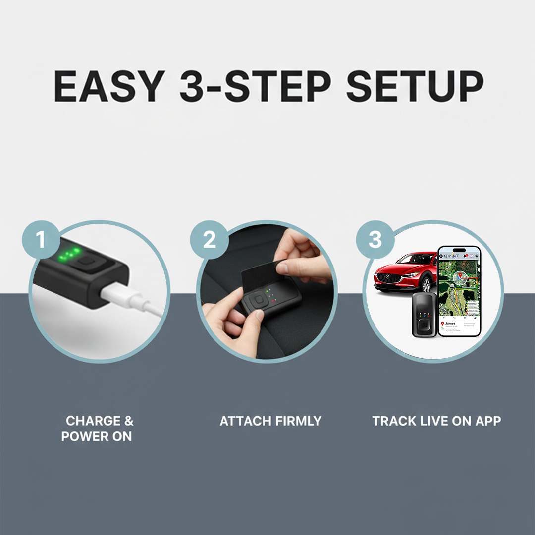 GPS Tracker - Portable Design - Location Monitoring