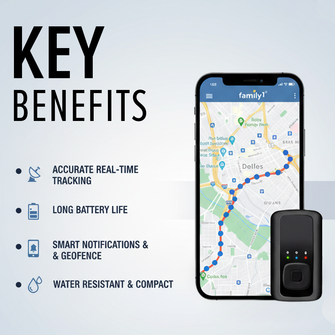 GPS Tracker - Portable Design - Location Monitoring