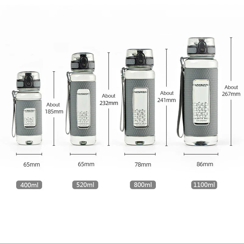 Sport Water Bottles - BPA-Free, Portable, Impact-Resistant, Leak-Proof, Large Capacity Fitness Water Kettle, Tritan Plastic Drinking Bottle
