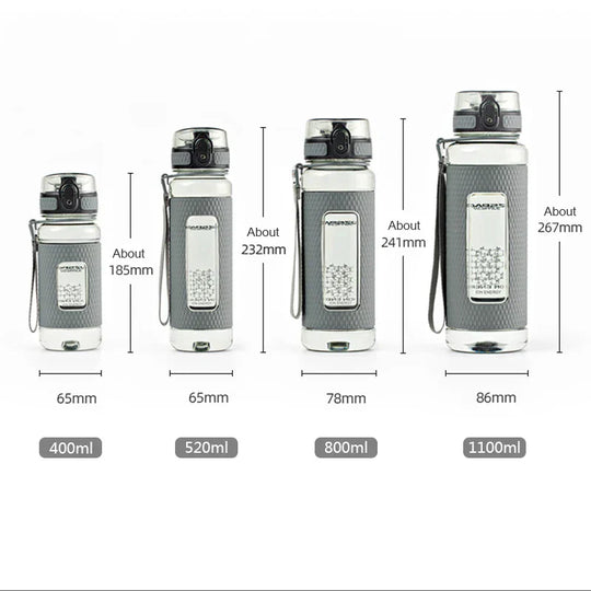 Sport Water Bottles - BPA-Free, Portable, Impact-Resistant, Leak-Proof, Large Capacity Fitness Water Kettle, Tritan Plastic Drinking Bottle