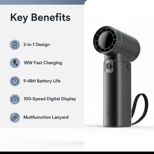 Handheld Fan - Portable Power Bank - Outdoor Use