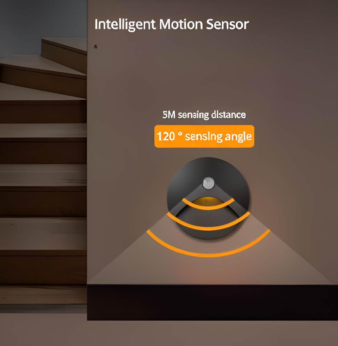 Waterproof IP65 Wall Light - Indoor and Outdoor Motion Sensor LED Wall Light