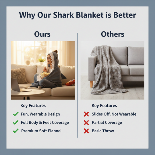 Hoodie Blanket - Shark Design - Wearable Throw