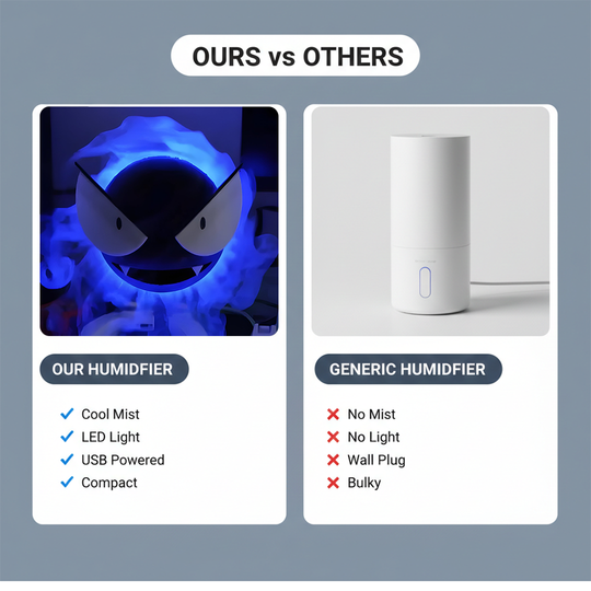 Humidifier Device - LED Lighting - Cool Mist