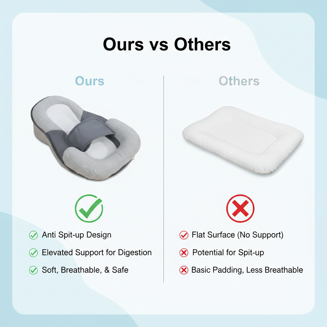 Infant Pillow - Inclined Support - Cot Use
