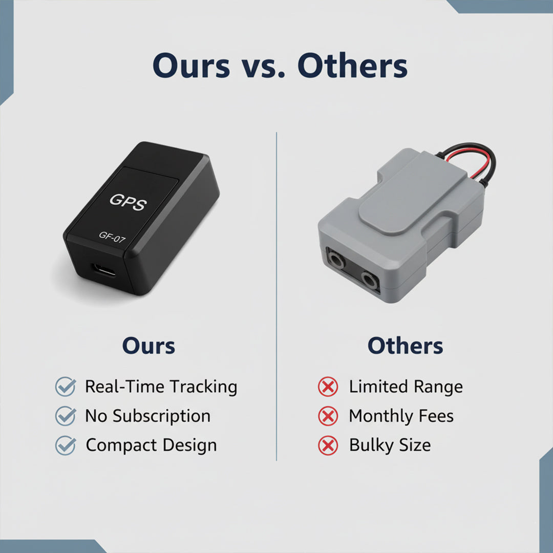GPS Tracker - Magnetic Mini - Worldwide Coverage
