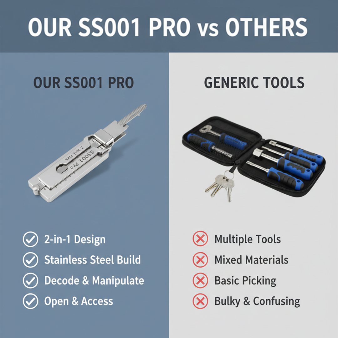 Key Decoder Tool - Stainless Steel - Dual Function