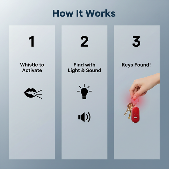 Key Finder - Sound Activated - LED Light
