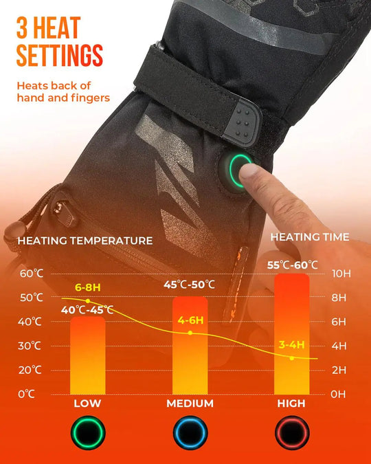Thermal Heated Waterproof Rechargeable Winter Gloves