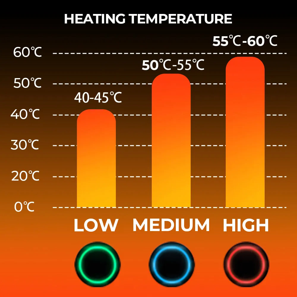 Thermal Heated Waterproof Rechargeable Winter Gloves