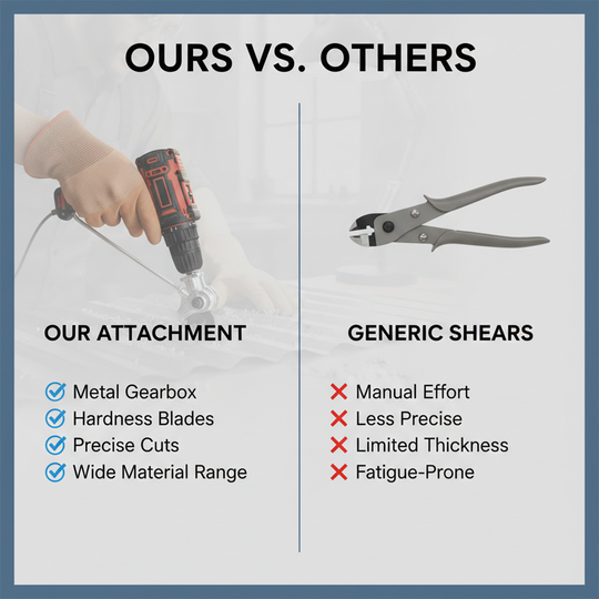 Metal Shear Attachment - Drill Powered - Sheet Cutting
