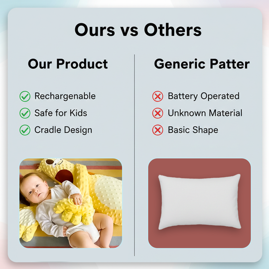 Motorised Baby Sleep Aid – Adjustable Tapping – Supervised Use