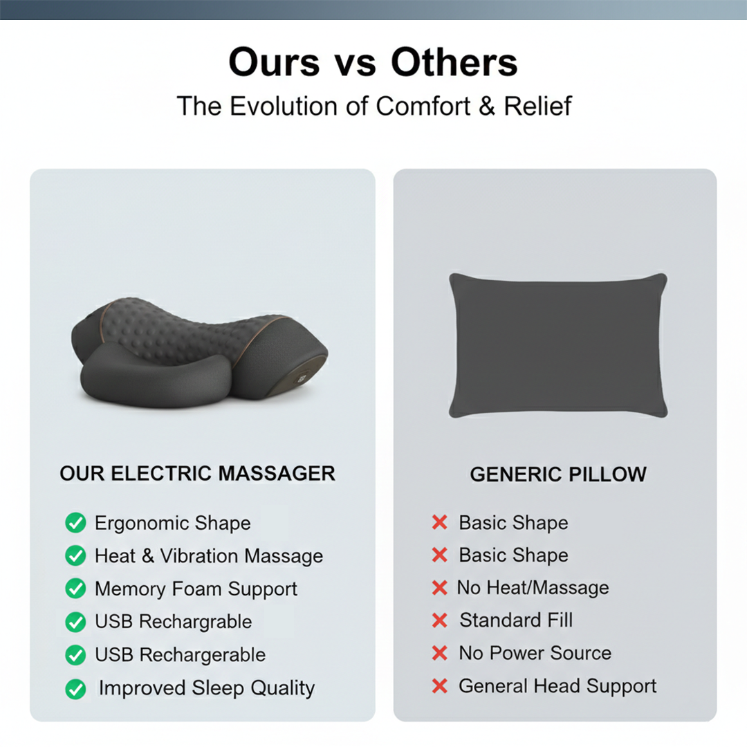 Neck Massager Pillow - Heated Support - Vibration Function
