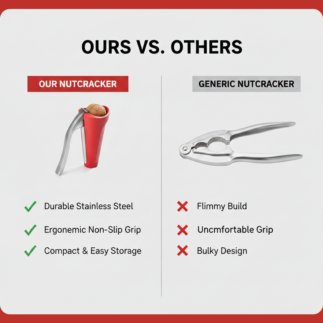 Nutcracker Tool - Stainless Steel - Kitchen Use