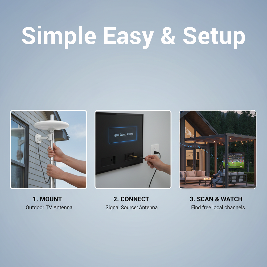 Outdoor Digital TV Antenna with 360° Reception for UHF and VHF Channels