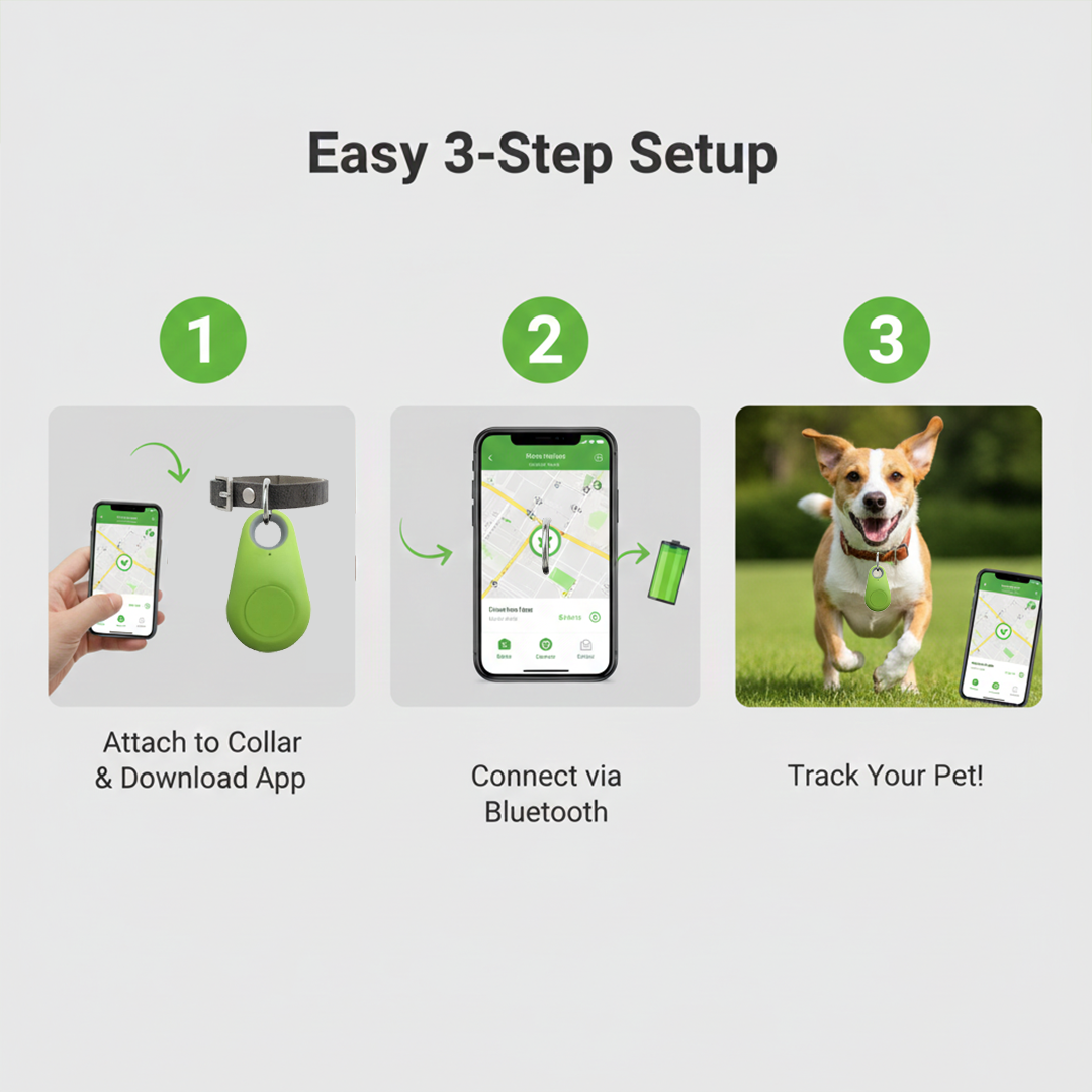 Pet GPS Tracker - Mini Bluetooth - Collared Attachment