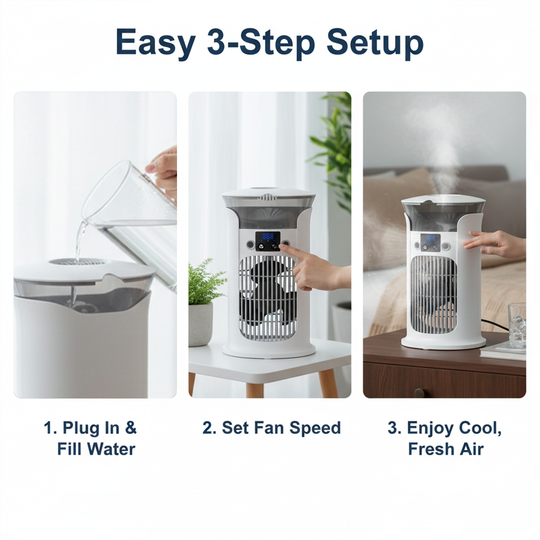 Portable Air Conditioner - Desktop Cooling - USB Powered