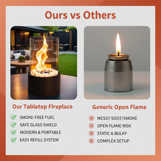 Portable Glass Tabletop Fireplace for Indoor &amp; Outdoor Ambience