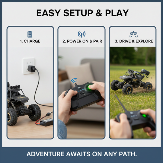 RC Off-Road Truck - 4WD Control - Mixed Terrain