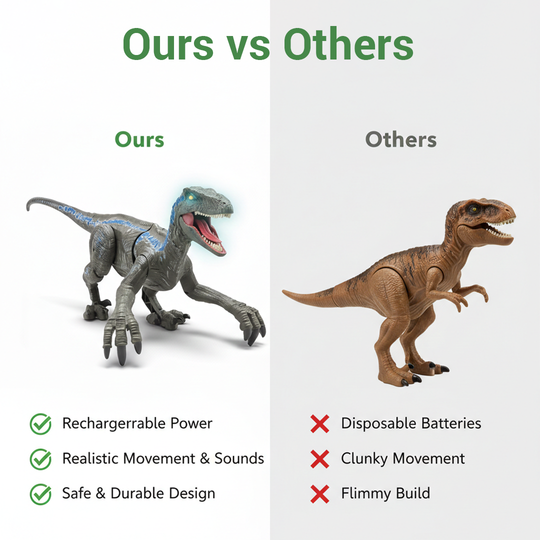 Remote Control Toy - Dinosaur Figure - Light Sound