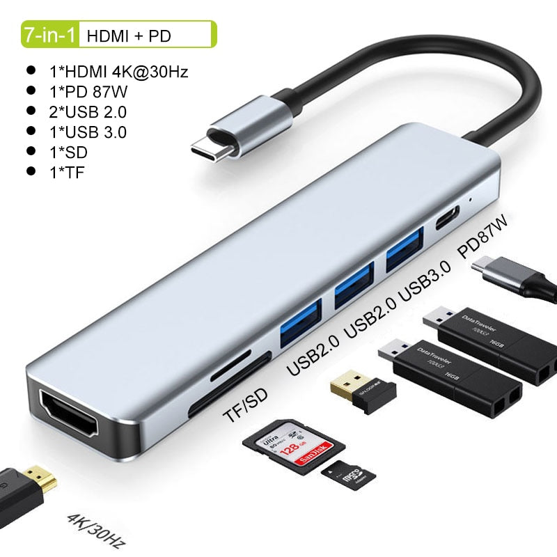 Thunderbolt 3 USB-C Hub with HDMI, PD, SD/TF for MacBook Air M1 and iPad Pro