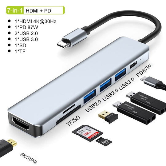 Thunderbolt 3 USB-C Hub with HDMI, PD, SD/TF for MacBook Air M1 and iPad Pro