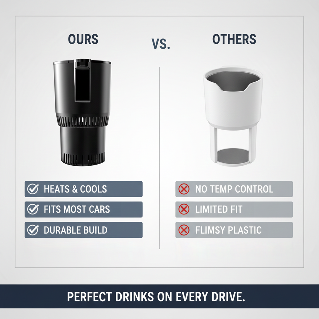 Car Cup Holder - Cooling Feature - Heating Feature