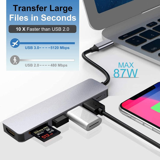 Thunderbolt 3 USB-C Hub with HDMI, PD, SD/TF for MacBook Air M1 and iPad Pro