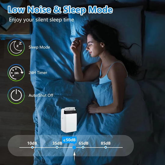 Portable Air Conditioner - Cooling Function - Dehumidifier Feature