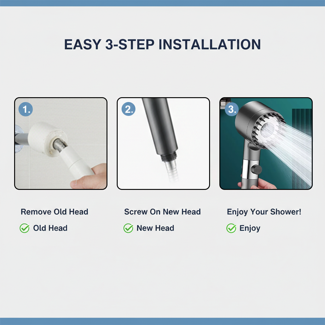 Showerhead - Adjustable Spray - High Pressure