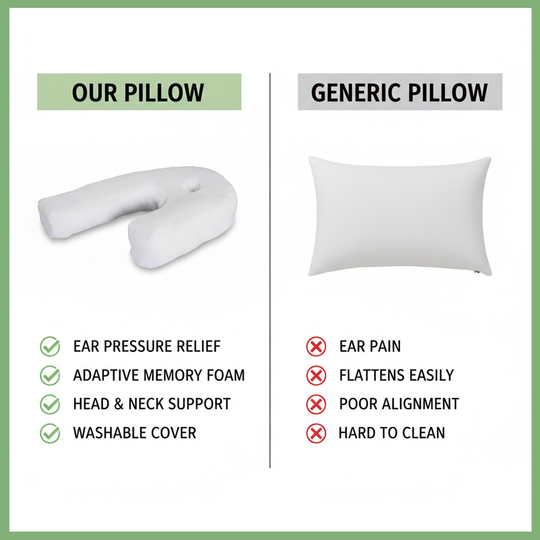 Side Sleeper Pillow - Ear Hole - Memory Foam