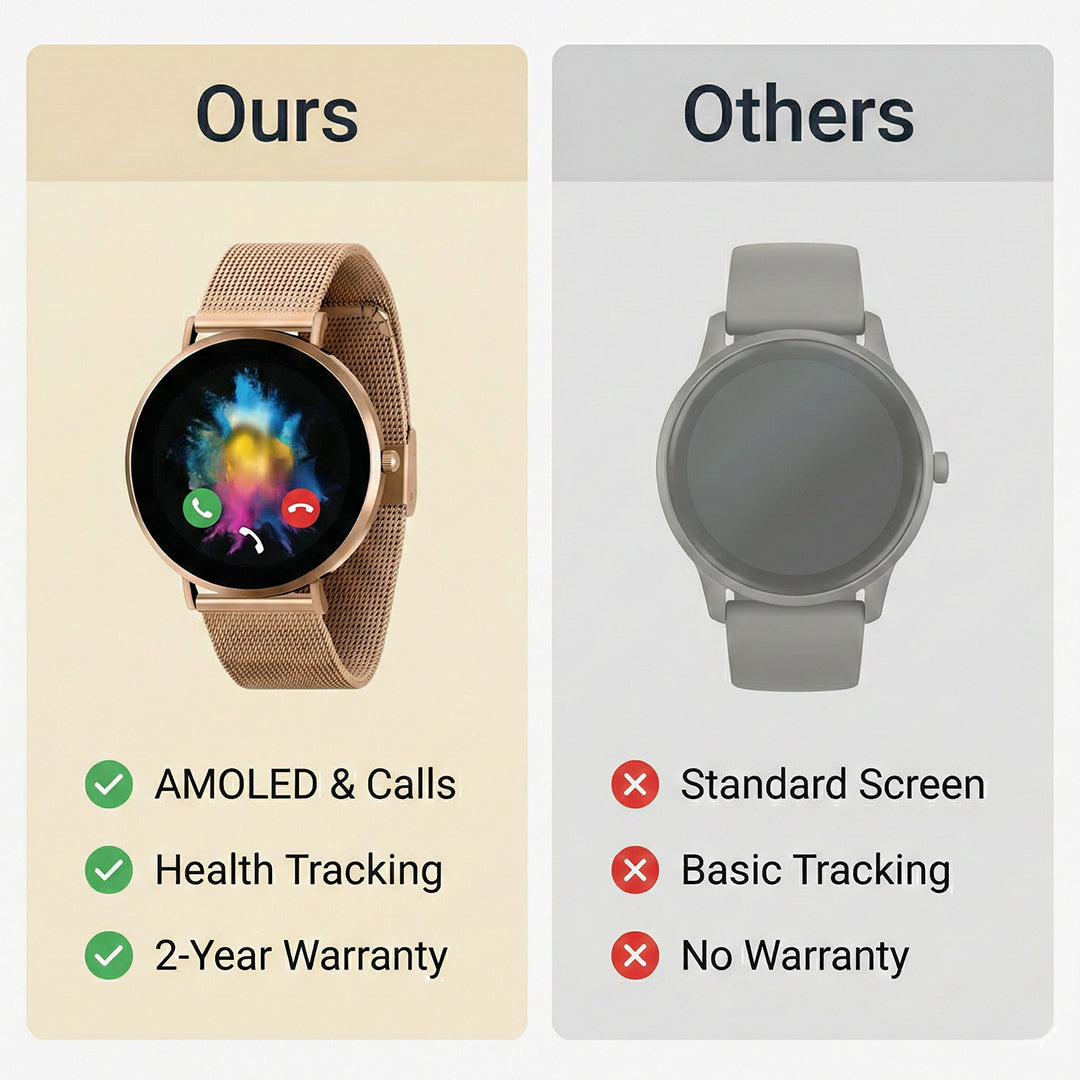 Smartwatch - AMOLED Display - Calling Function