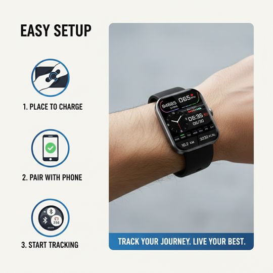 Smartwatch - Biometric Tracking - Daily Monitoring